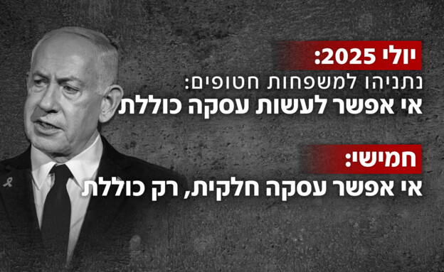 נתניהו על עסקה חלקית (צילום: פלאש 90)