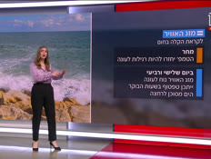20mezeg_vtr2_n20250824_v1 (צילום: חדשות)