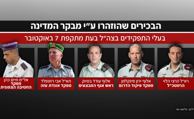 הבכירים שהוזהרו על ידי מבקר המדינה