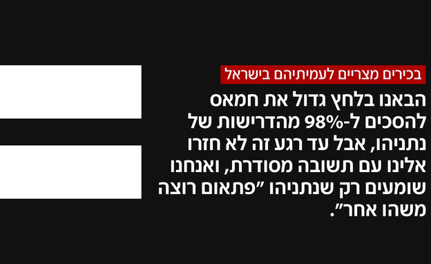 בכירים מצריים לעמיתיהם בישראל