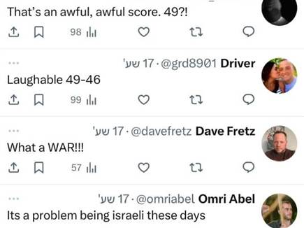 הטוקבקיסטים הופתעו