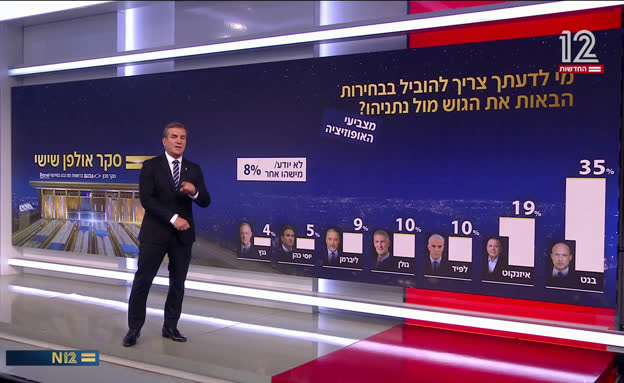 סקר 
