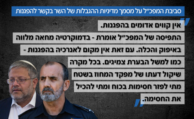 סביבת המפכ