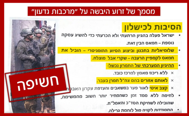 חשיפה: מרכבות גדעון נכשל