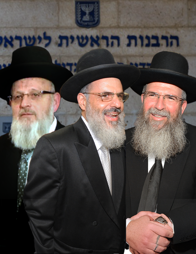פסקי הדין המרתיחים של הדיינים החדשים (צילום: אייל יצהר,  ישיבת מרכז הרב, שומרים)