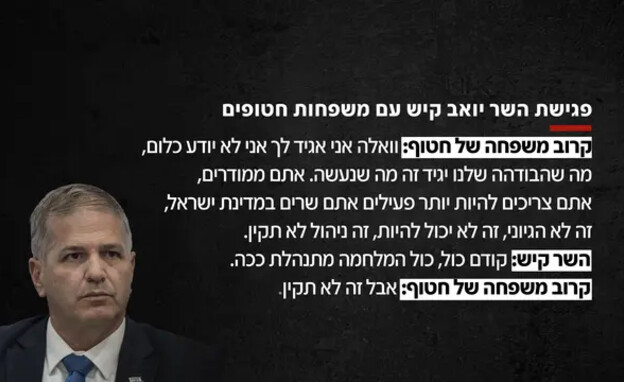 פגישת השר יואב קיש עם משפחות חטופים