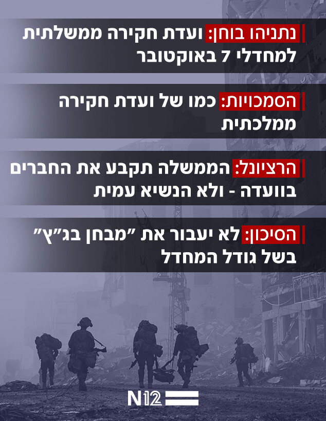 ועדת חקירה ממשלתית למחדלי 7 באוקטובר