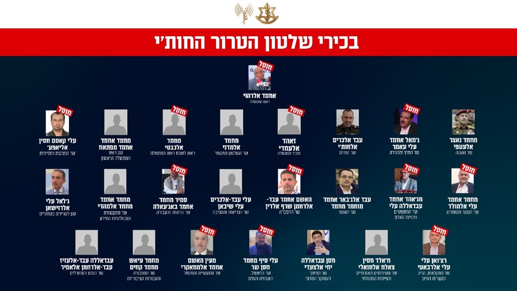 בכירי שלטון הטרור החות'י בכירי שלטון הטרור החות'י