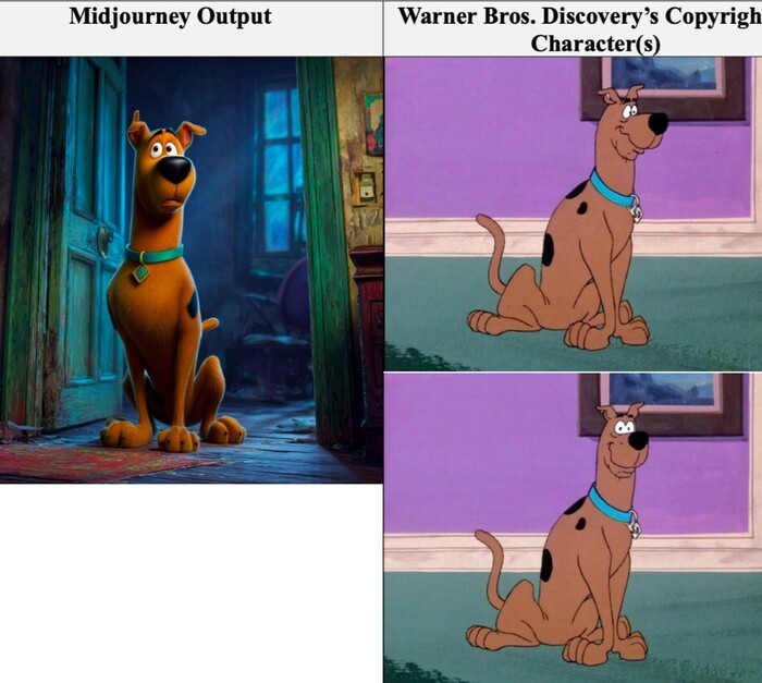 וורנר ברוס דיסקברי תובעת את מידג'רני וורנר ברוס דיסקברי תובעת את מידג'רני