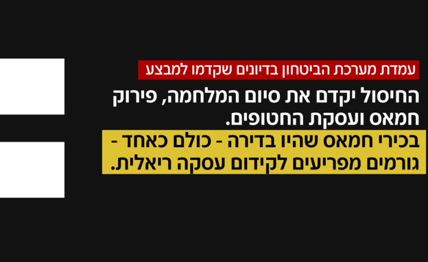 עמדת מערכת הביטחון בדיונים שקדמו למבצע