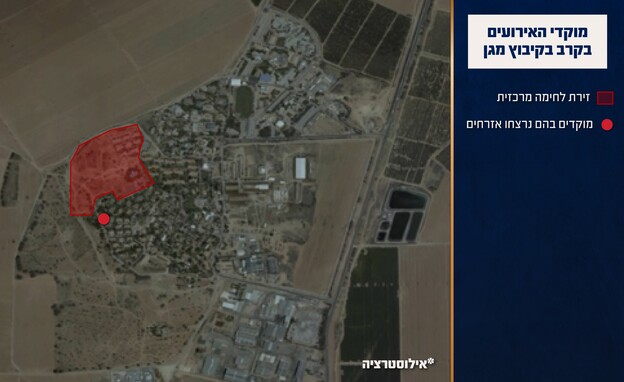 מפה המציגה את האירועים במהלך הקרב בקיבוץ מגן