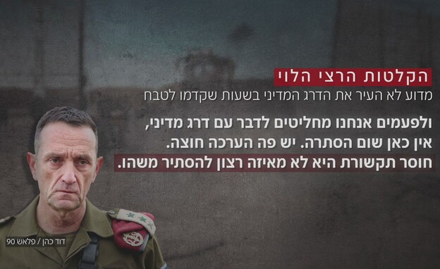 הקלטות הרמטכ