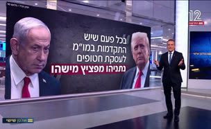 20shir_vtr2_n20250912_v1 (צילום: חדשות)