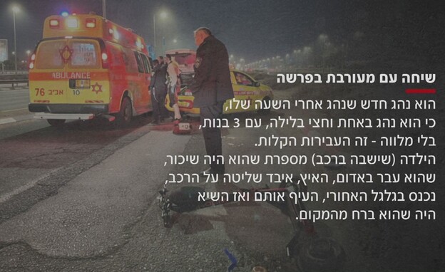 התיק נסגר - הפצועים עוד מדממים התיק נסגר - הפצועים עוד מדממים