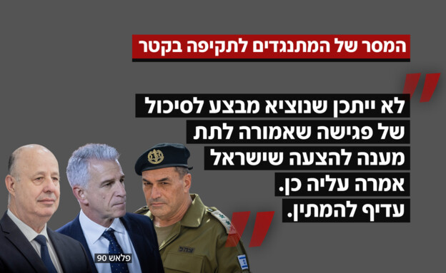 המסר של המתנגדים לתקיפה בקטר