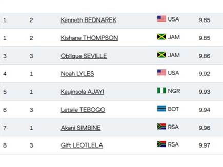 תמונת הגמר המלאה (צילום: ספורט 5)