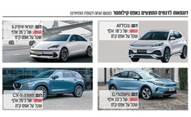 מכוניות בהנחה גלובס מכוניות בהנחה גלובס