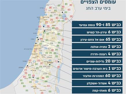 עומסי התנועה בערב החג (צילום: ספורט 5)