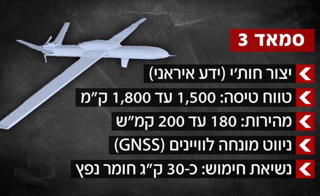 כטב