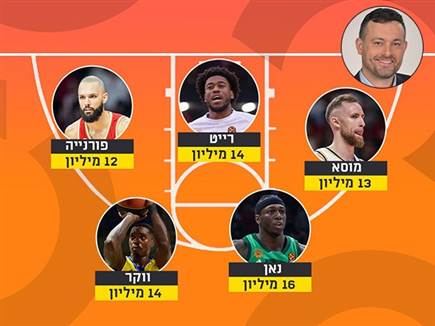 sportFive1605638 (צילום: ספורט 5)