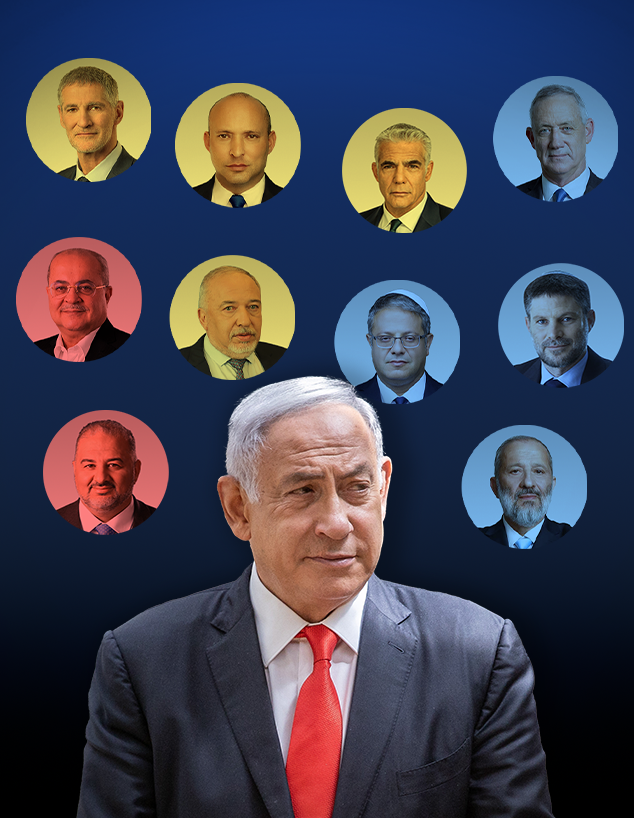 מי מוכן לשבת עם מי בממשלה הבאה?