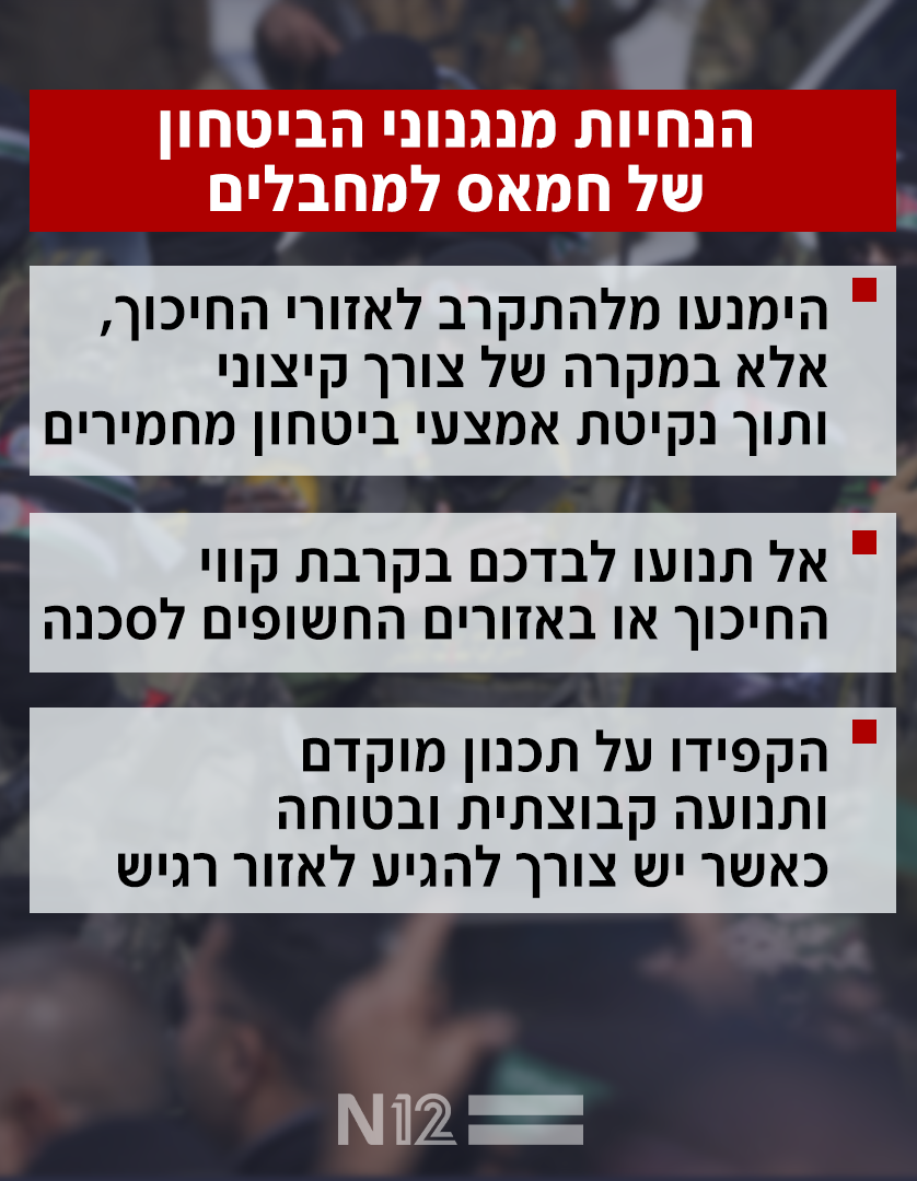 הנחיות מנגנוני הביטחון של חמאס למחבלים (צילום: AP)