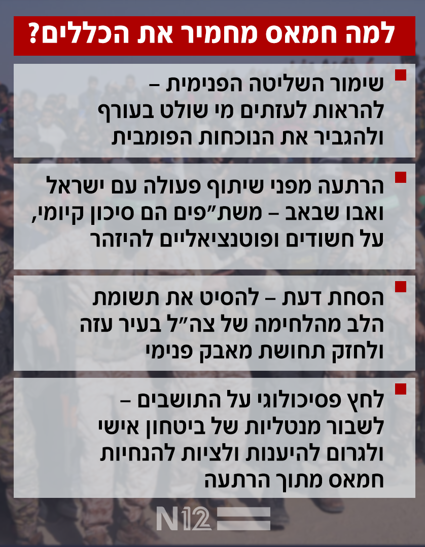 למה חמאס מחמיר את הכללים? (צילום: AP)