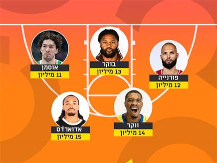 sportFive1605915 (צילום: ספורט 5)