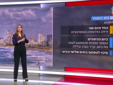 20mezeg_vtr2_n20250927_v1 (צילום: חדשות)