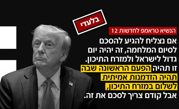 הנשיא טראמפ לחדשות 12 הנשיא טראמפ לחדשות 12