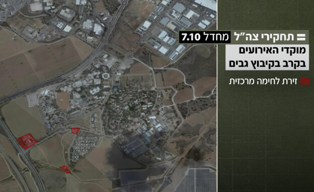 תחקיר הקרב בקיבוץ גבים (צילום: דובר צה