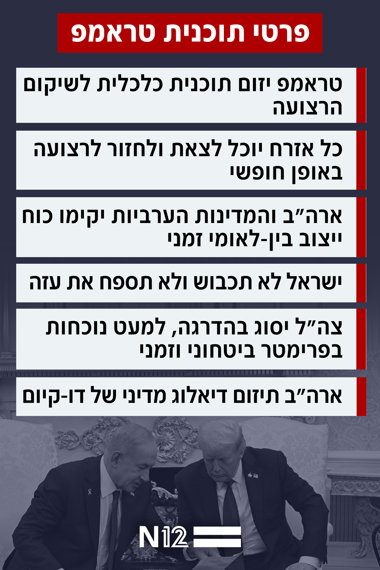 פרטי תוכנית טראמפ