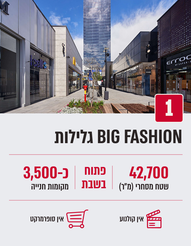 BIG FASHION גלילות