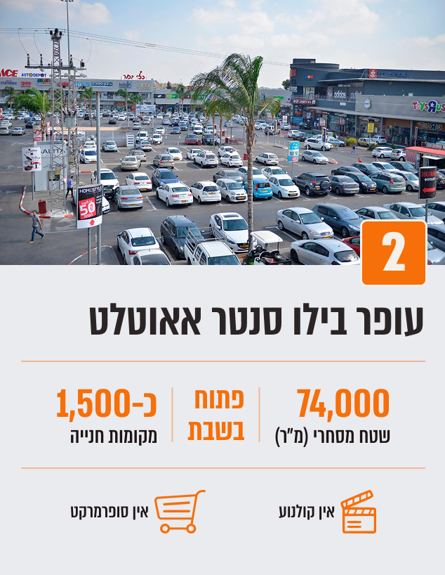 עופר בילו סנטר אאוטלט