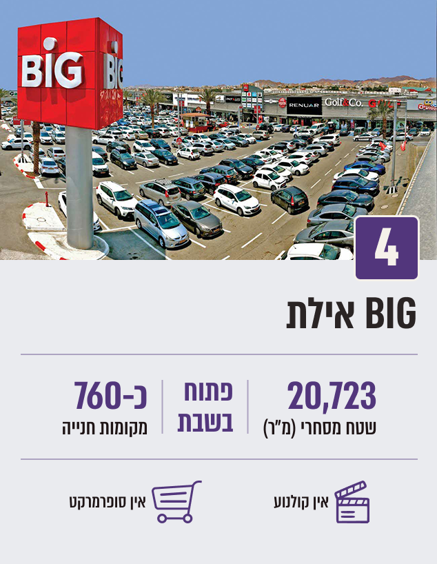 BIG אילת