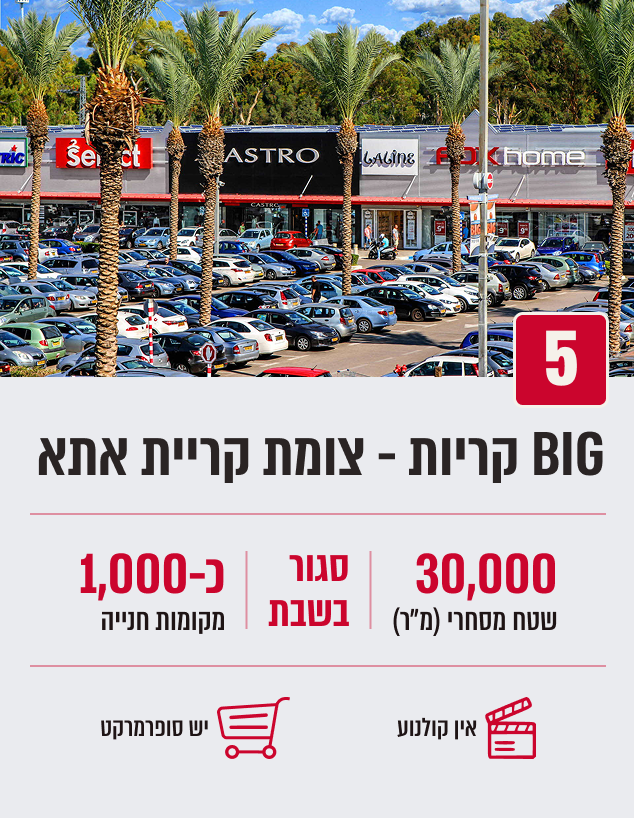 BIG קריית אתא
