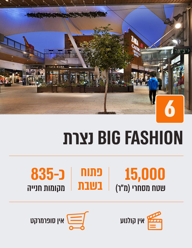 BIG FASHION נצרת