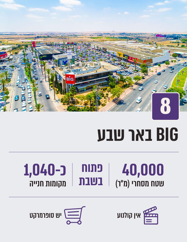 BIG באר שבע