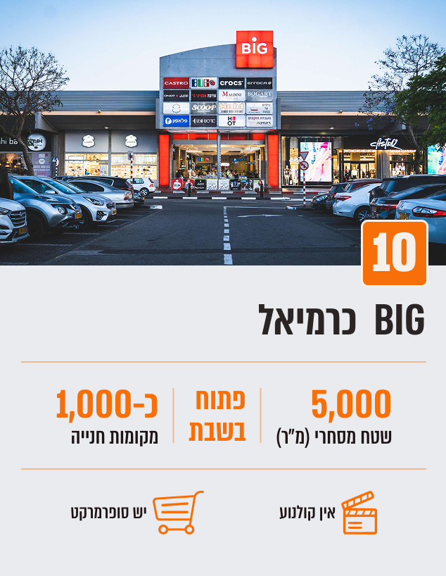 BIG כרמיאל