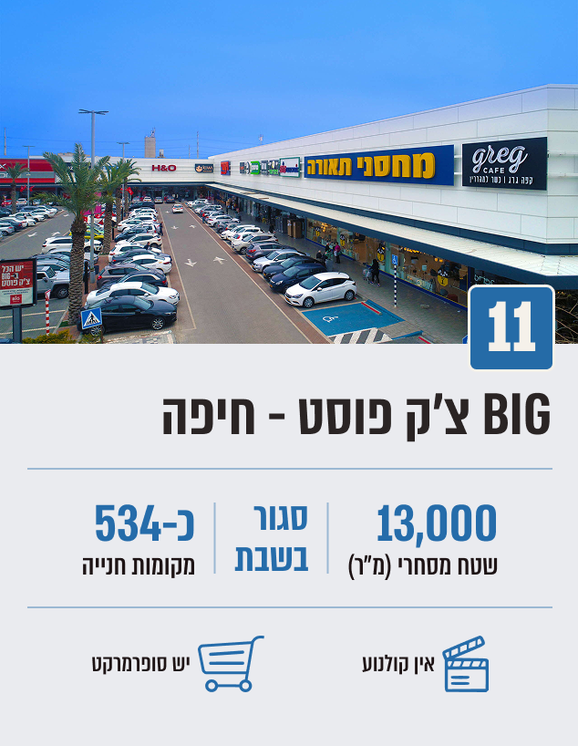 BIG צ'ק פוסט חיפה