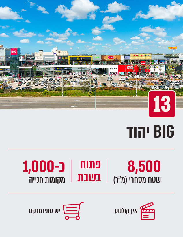 BIG יהוד