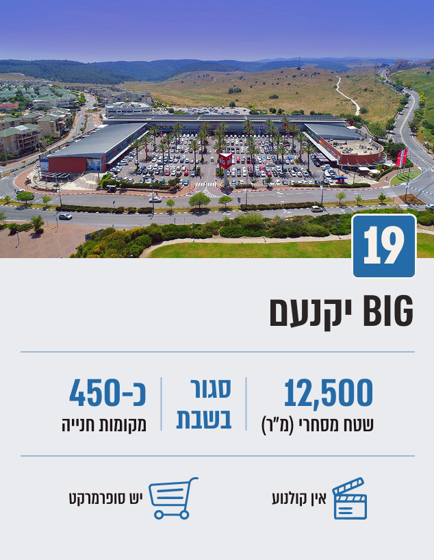 BIG יקנעם עילית