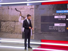 20mezeg_vtr2_n20250930_v1 (צילום: חדשות)