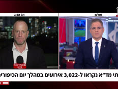 20shamir_vtr2_n20250930_v1 (צילום: חדשות)