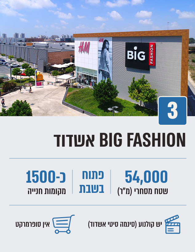BIG FASHION אשדוד