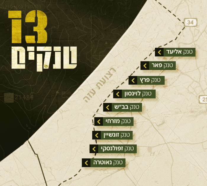 13 טנקים (צילום: N12)