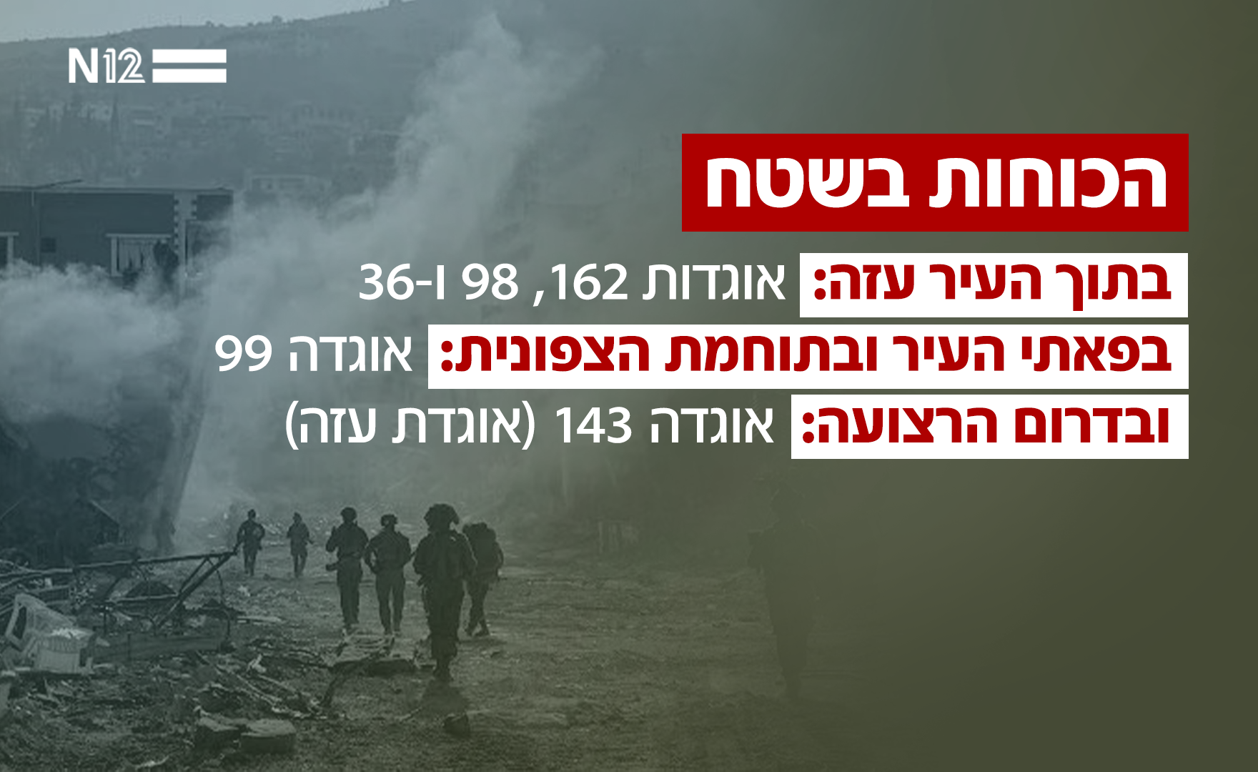 כוחות צה