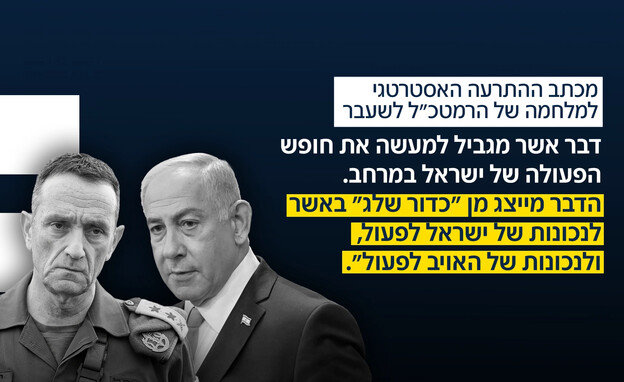 מכתב ההתרעה למלחמה של הרמטכ"ל לשעבר