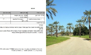 קיבוץ האון, דרישות תשלום שהתקבלו למילואימניקים (צילום: ויקיפדיה)