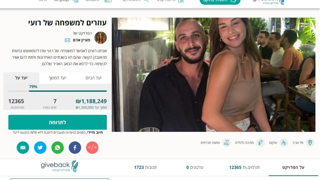גיוס כספים לרועי שלו גיוס כספים לרועי שלו